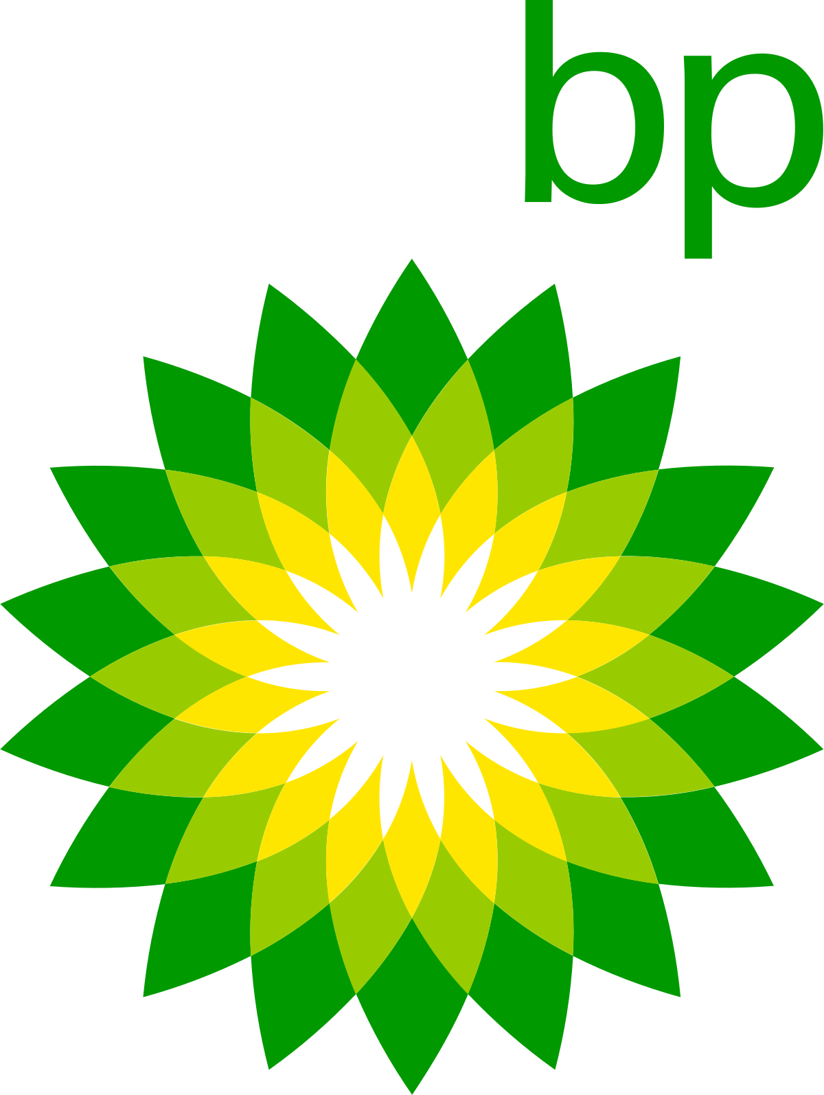 Bp Wikipedia - 